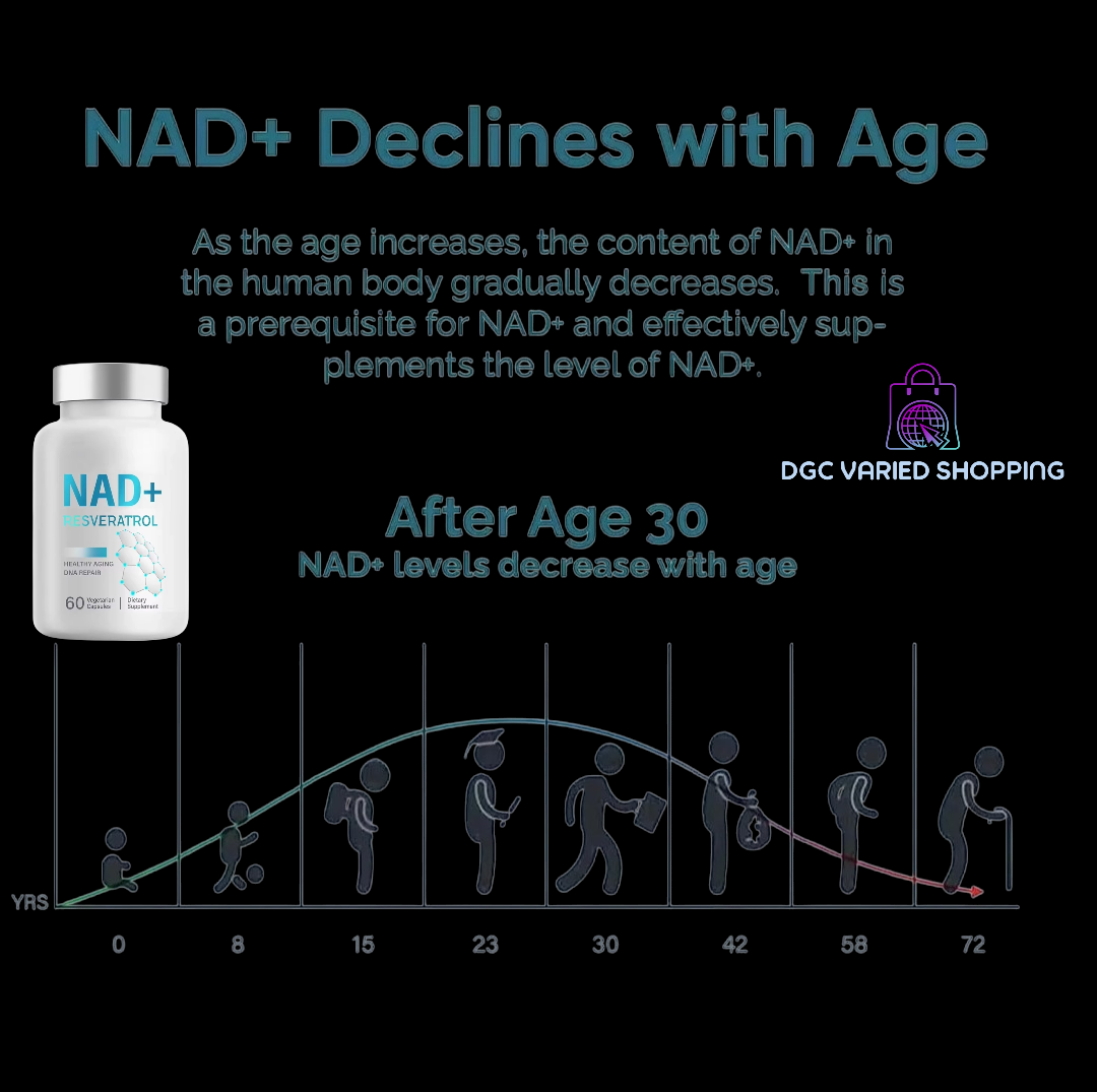 NAD + RESVERATROL
